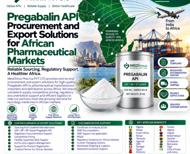 Pregabalin API Procurement and Export Solutions for African Pharmaceutical Markets