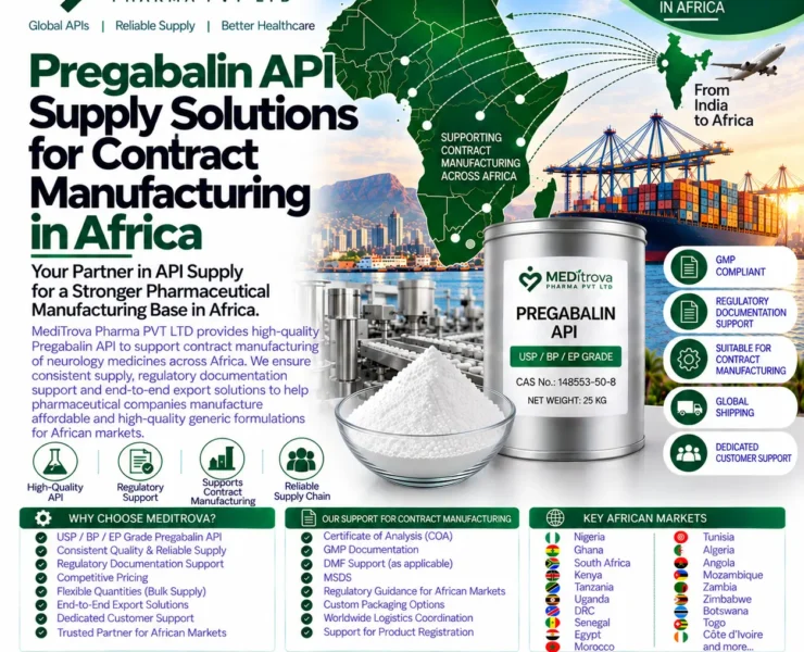 Pregabalin API Supply Solutions for Contract Manufacturing in Africa