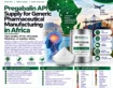Pregabalin API Supply for Generic Pharmaceutical Manufacturing in Africa